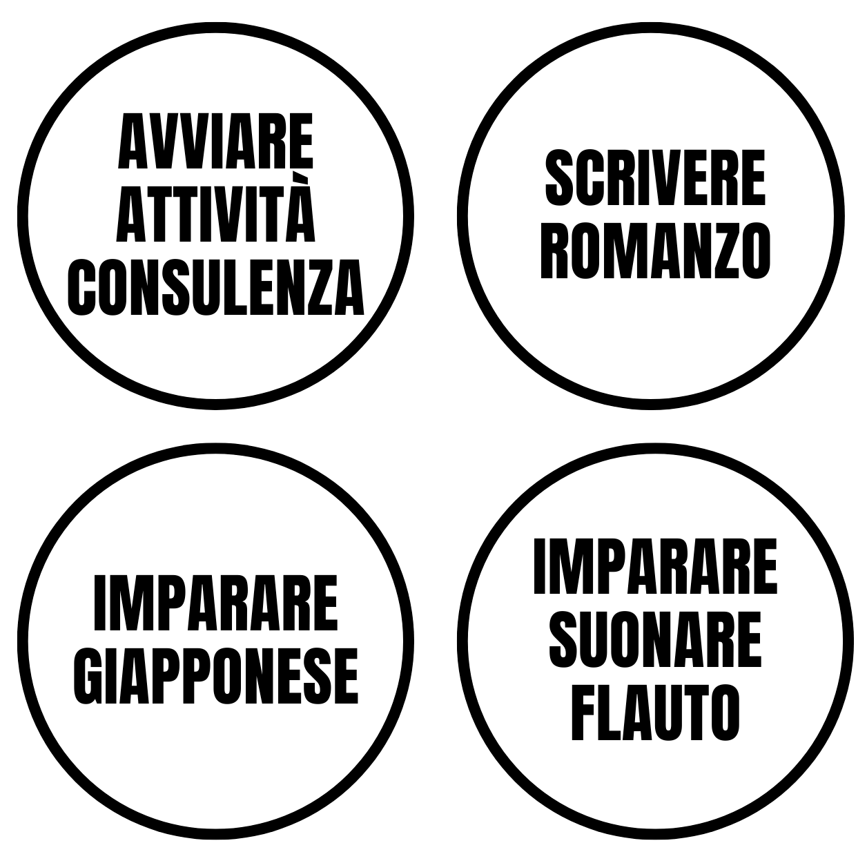 diventa-chi-sei-schema-progetti-stimolanti