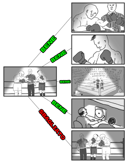 grammar-edit-riassunto-libro-montaggio-riprese