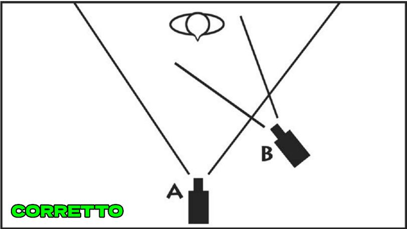 grammar-edit-riassunto-libro-montaggio-riprese